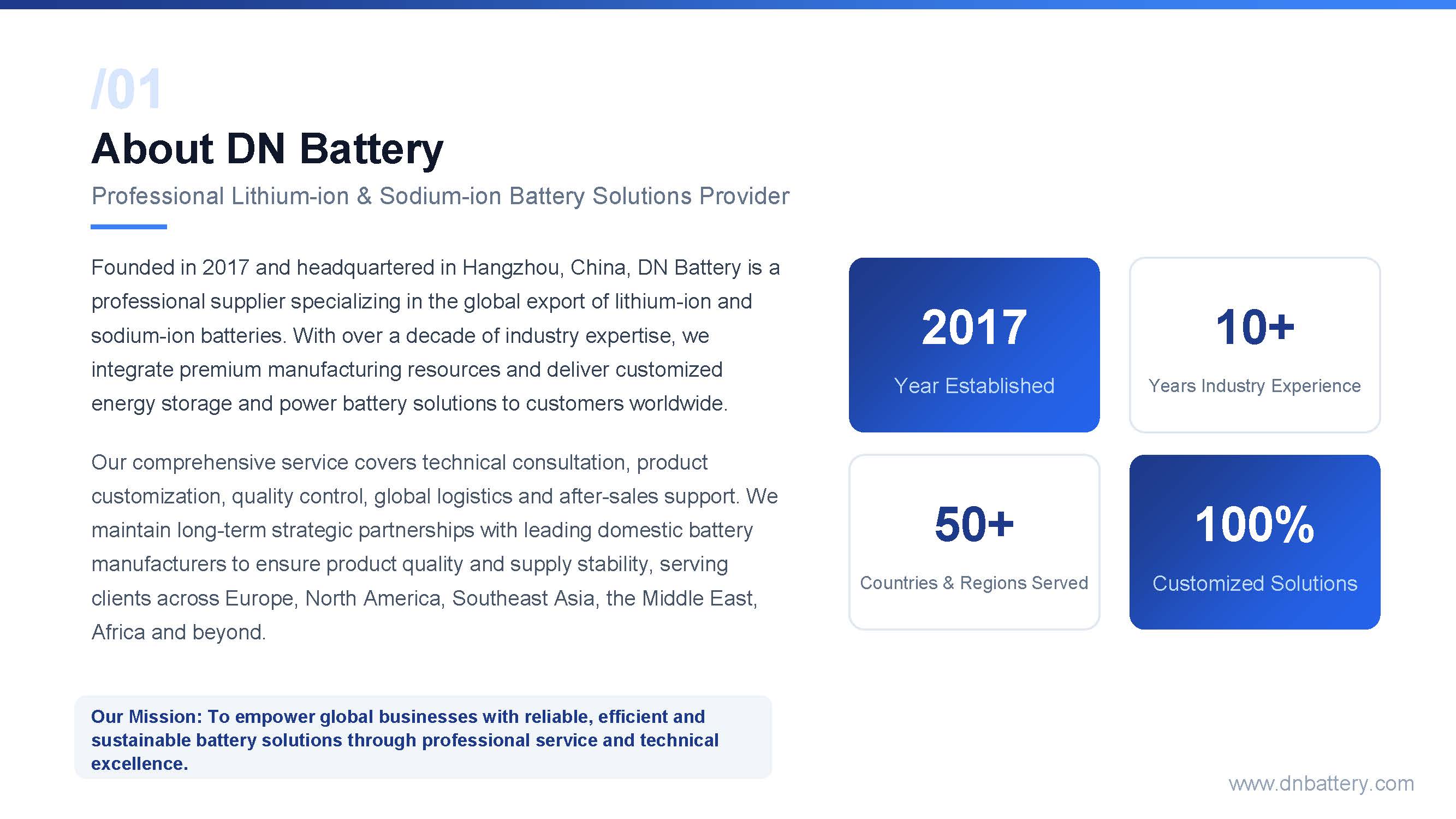 dnbattery.com_页面_2