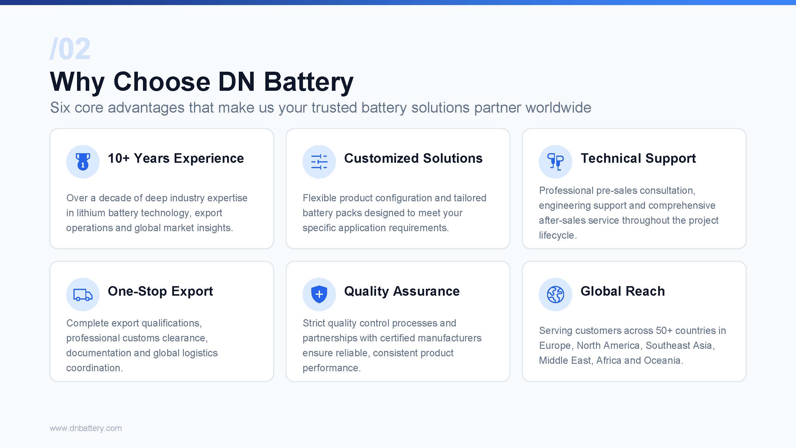 dnbattery.com_页面_3