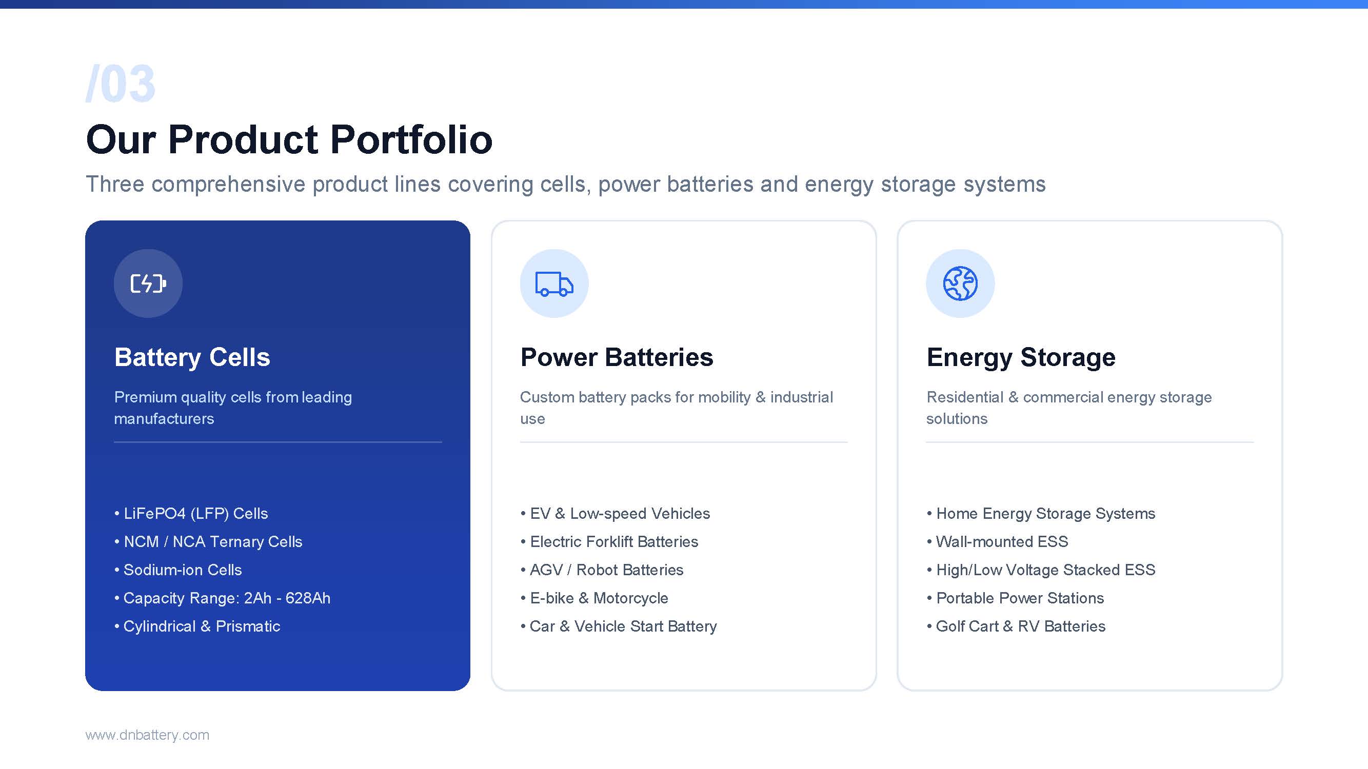 dnbattery.com_页面_4