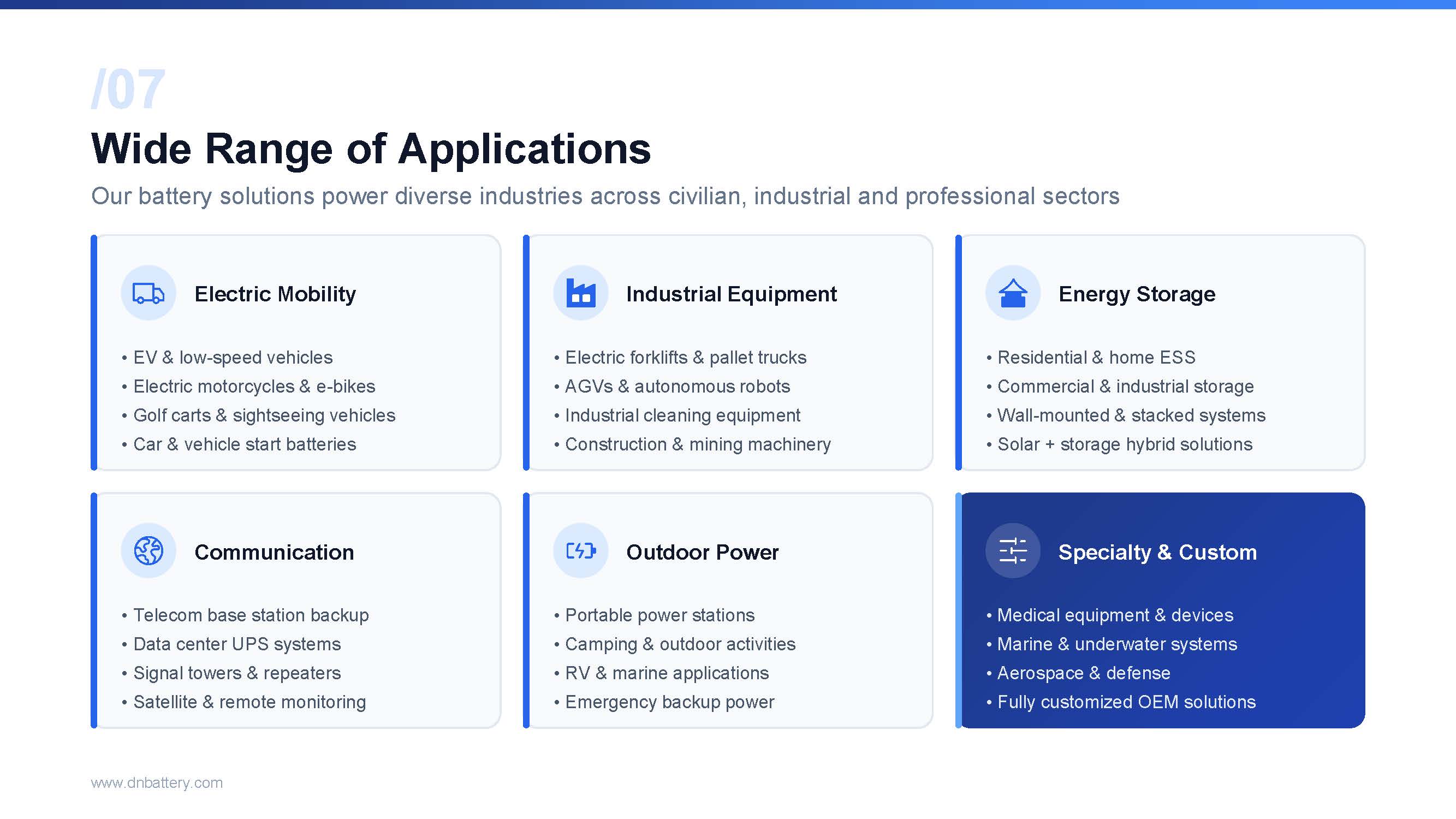 dnbattery.com_页面_8